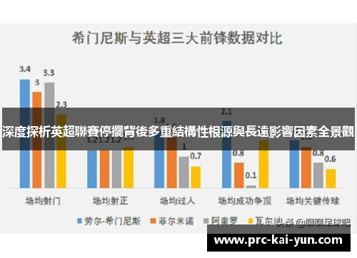 深度探析英超聯賽停擺背後多重結構性根源與長遠影響因素全景觀