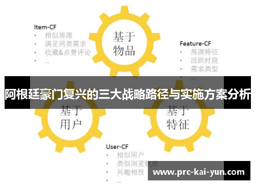 阿根廷豪门复兴的三大战略路径与实施方案分析 阿根廷豪门复兴的三大战略路径与实施方案分析