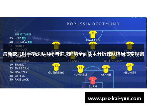 最新欧冠射手榜深度揭秘与进球趋势全面战术分析球队格局演变观察