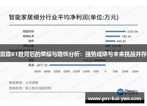 雷霆61胜背后的荣耀与隐忧分析：强势成绩与未来挑战并存