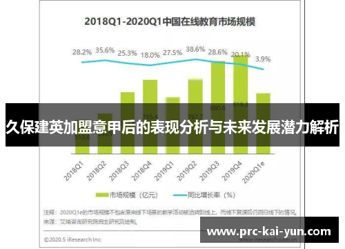 久保建英加盟意甲后的表现分析与未来发展潜力解析 久保建英加盟意甲后的表现分析与未来发展潜力解析