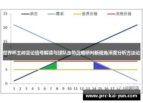 世界杯主帅言论信号解读与球队走势战略研判新视角深度分析方法论