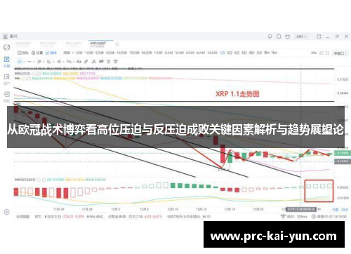 从欧冠战术博弈看高位压迫与反压迫成败关键因素解析与趋势展望论