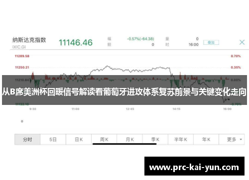 从B席美洲杯回暖信号解读看葡萄牙进攻体系复苏前景与关键变化走向