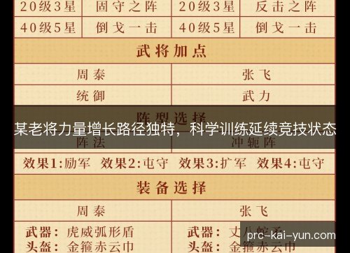 某老将力量增长路径独特，科学训练延续竞技状态
